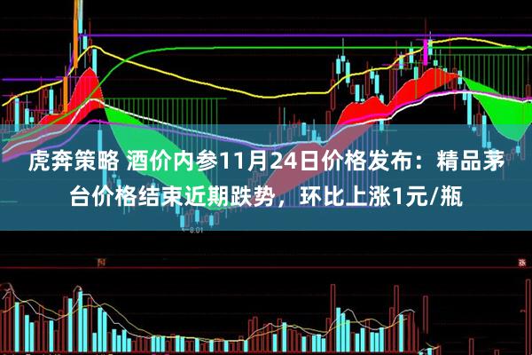虎奔策略 酒价内参11月24日价格发布：精品茅台价格结束近期跌势，环比上涨1元/瓶